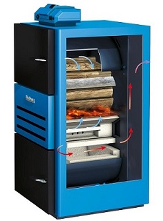 BUDERUS LOGANO S121-2 24 KW